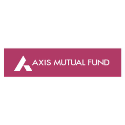 Axis Balanced Advantage Fund Direct - Growth
