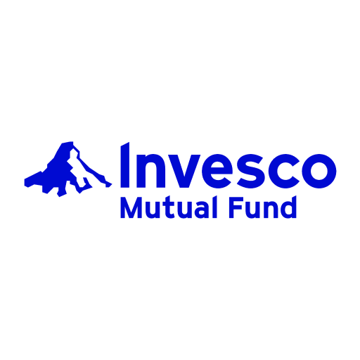 Invesco India - Invesco Global Equity Income FoF Direct-Growth