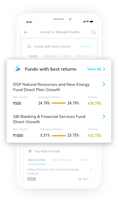 Funds with Highest Returns image